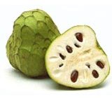 Cherimoya